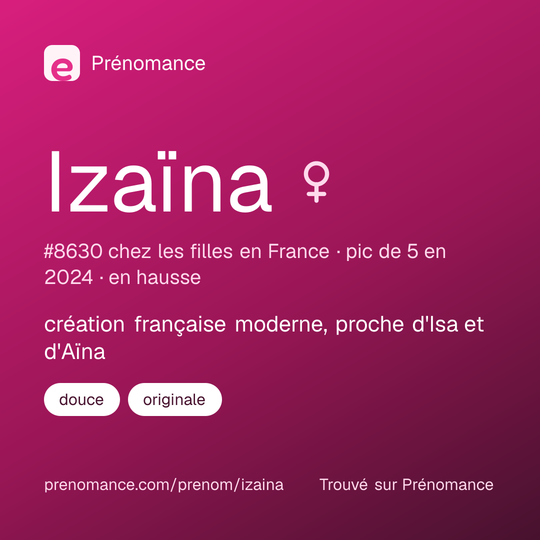 Carte de partage du prénom Izaïna