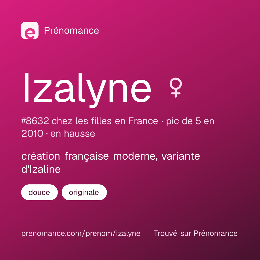 Carte de partage du prénom Izalyne