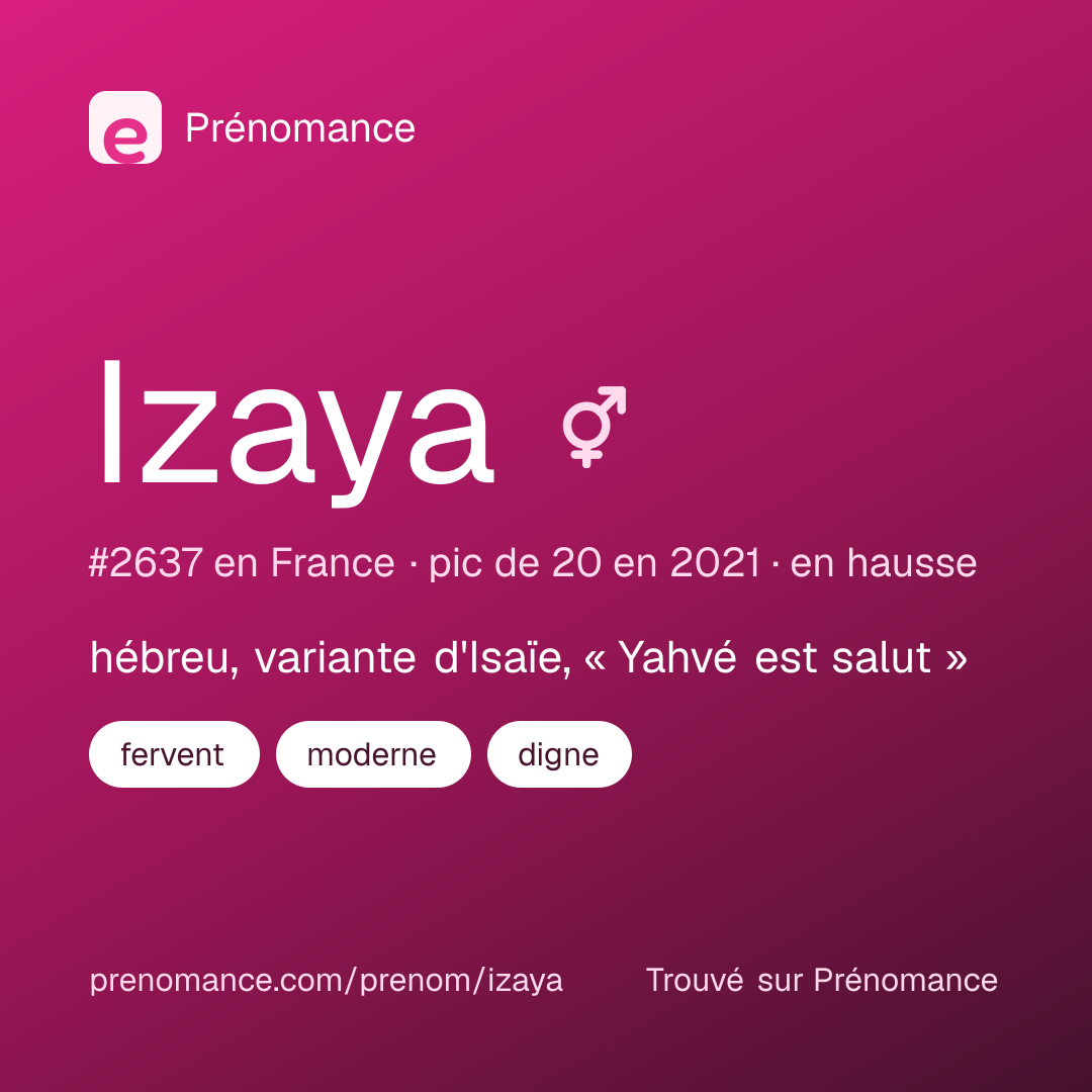 Carte de partage du prénom Izaya