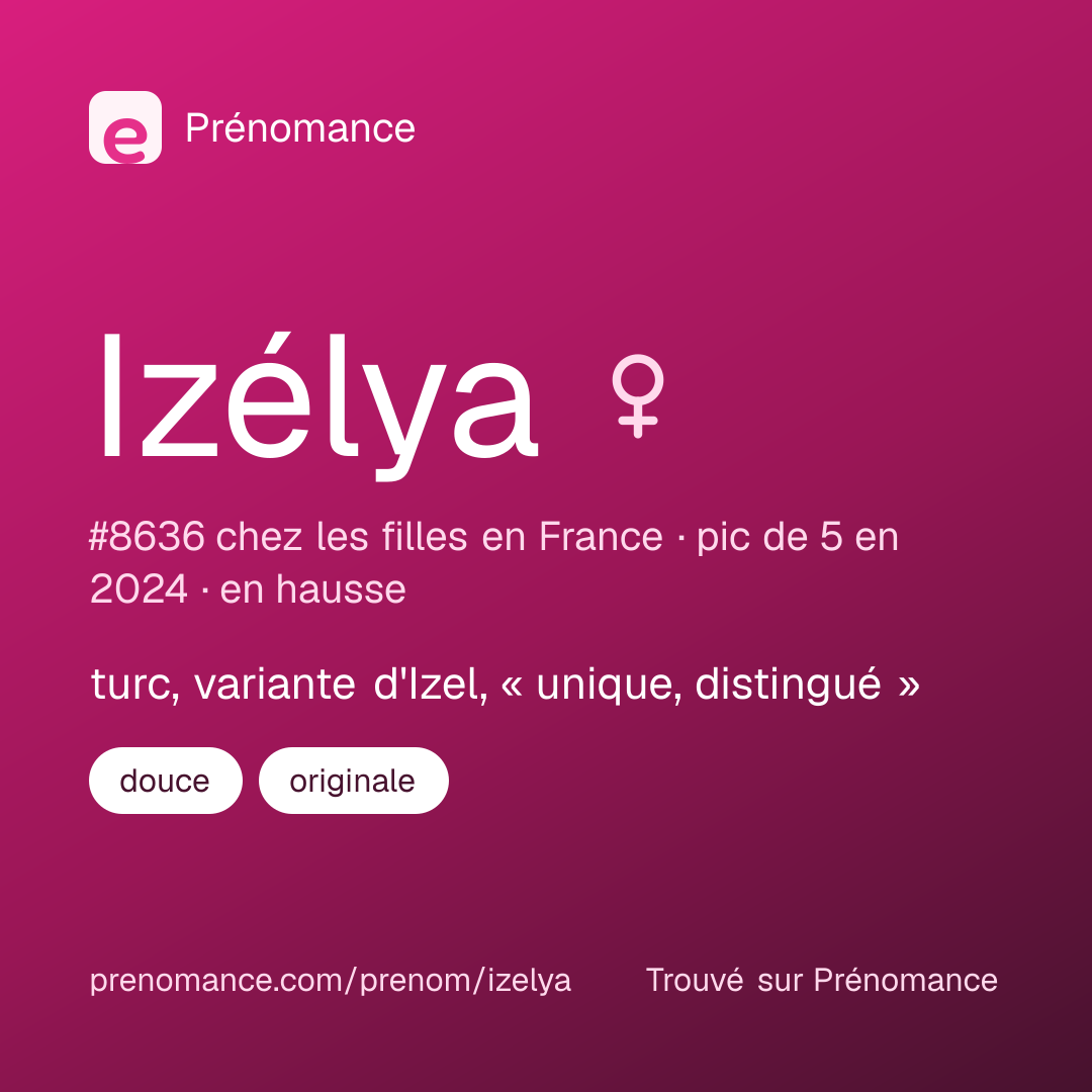 Carte de partage du prénom Izélya