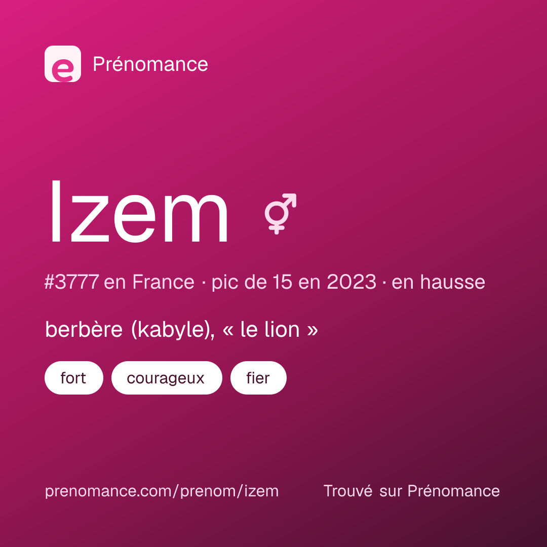 Carte de partage du prénom Izem