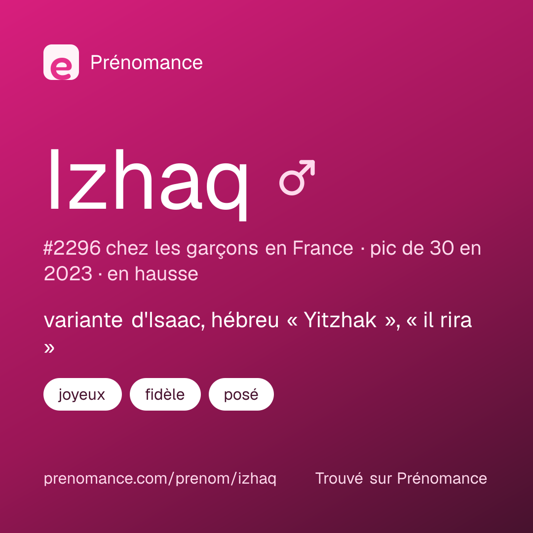 Carte de partage du prénom Izhaq