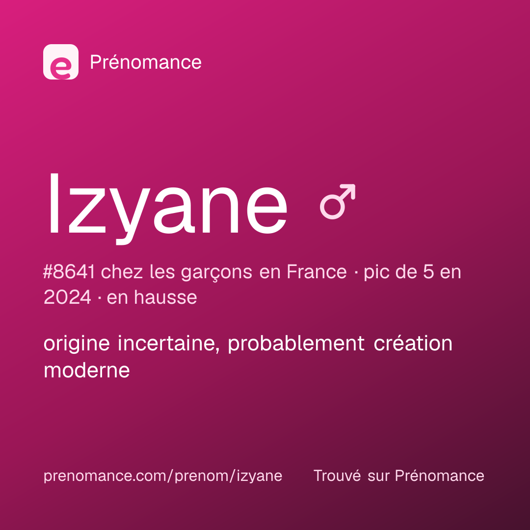 Carte de partage du prénom Izyane