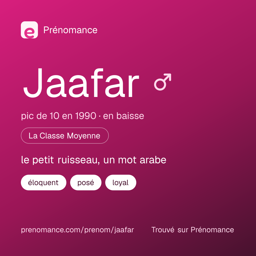 Carte de partage du prénom Jaafar