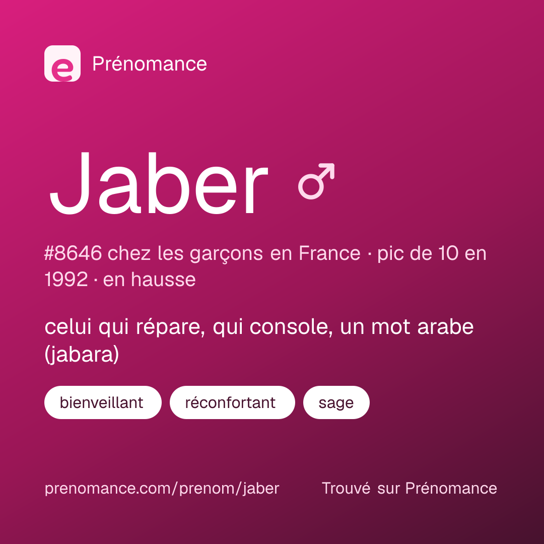 Carte de partage du prénom Jaber