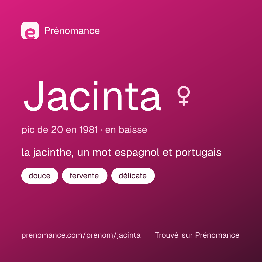 Carte de partage du prénom Jacinta