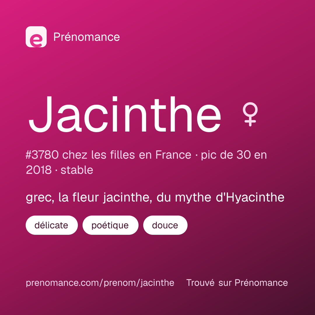 Carte de partage du prénom Jacinthe