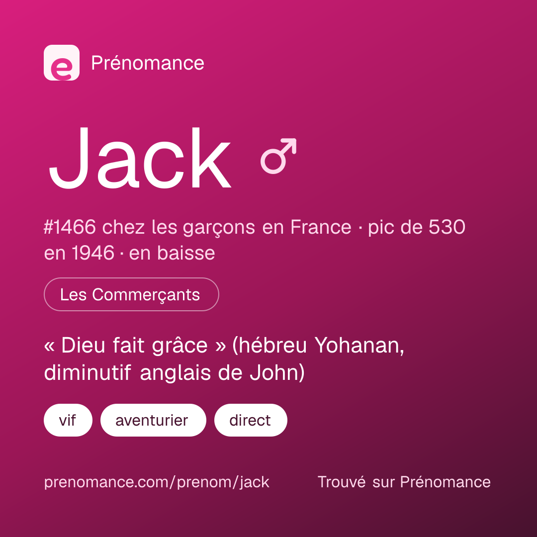 Carte de partage du prénom Jack