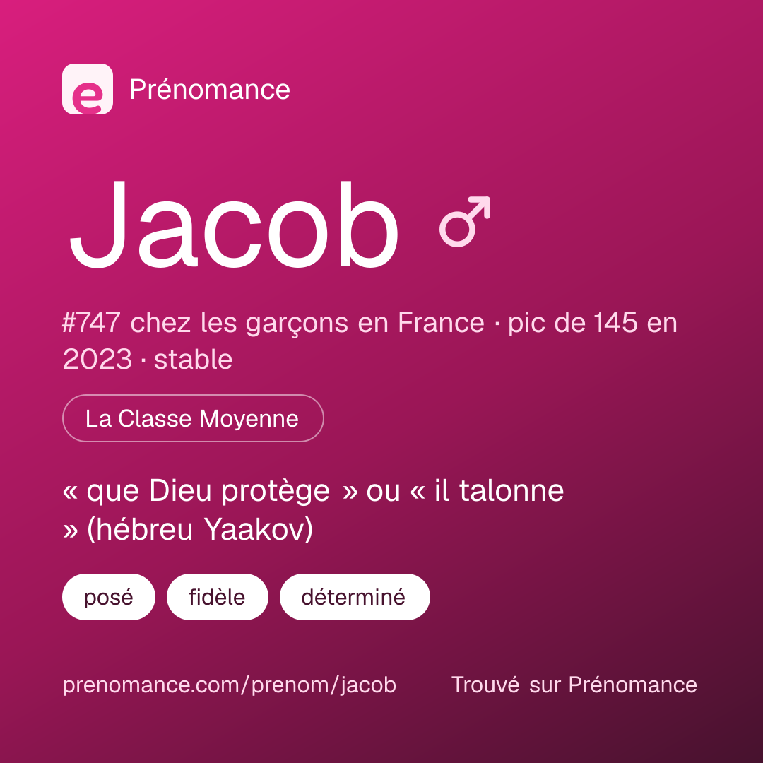 Carte de partage du prénom Jacob