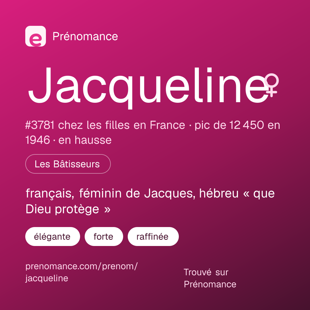 Carte de partage du prénom Jacqueline