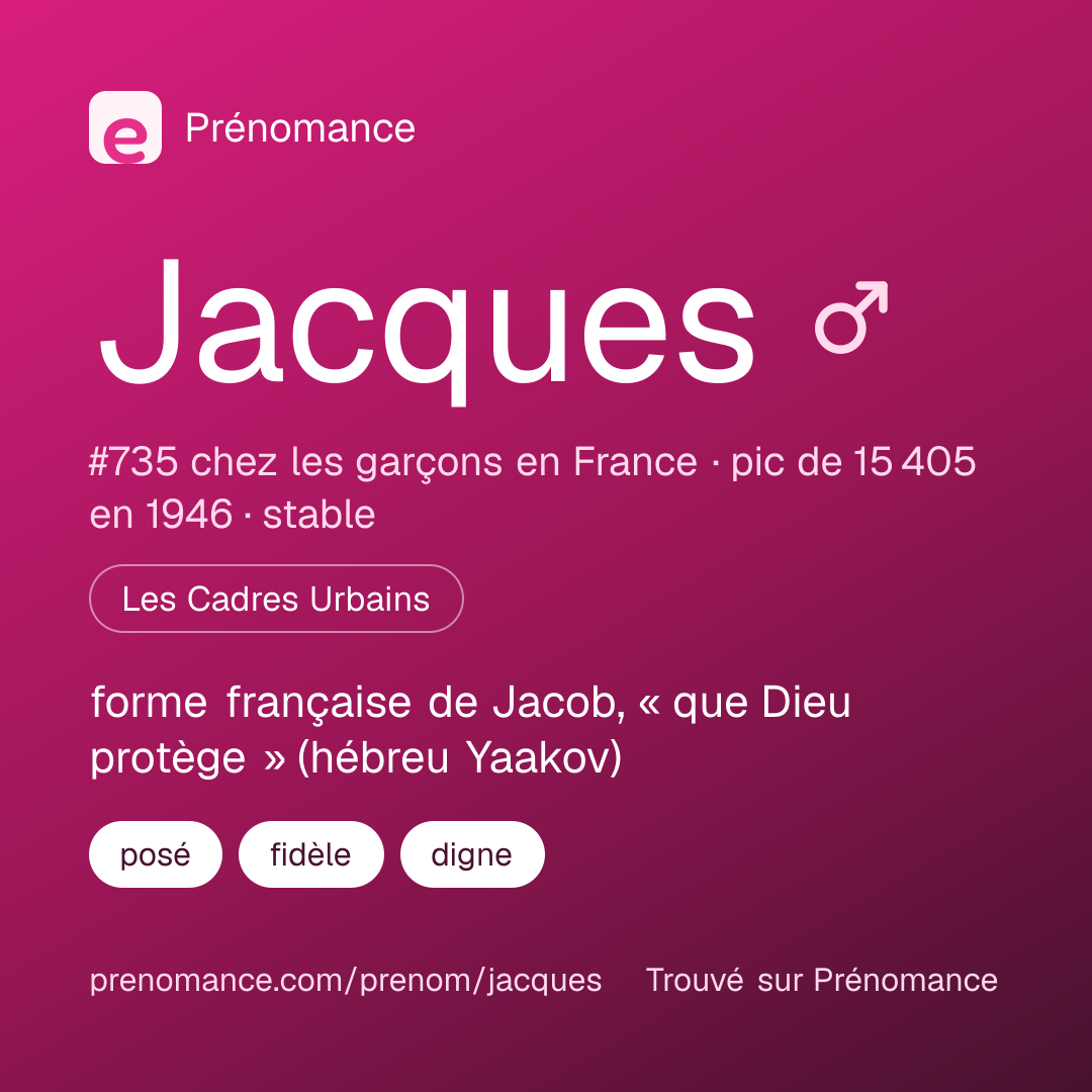 Carte de partage du prénom Jacques
