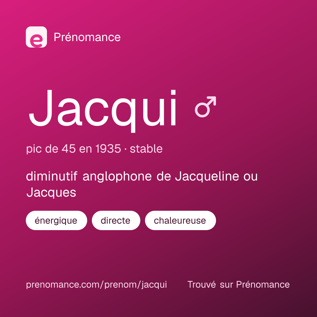 Carte de partage du prénom Jacqui