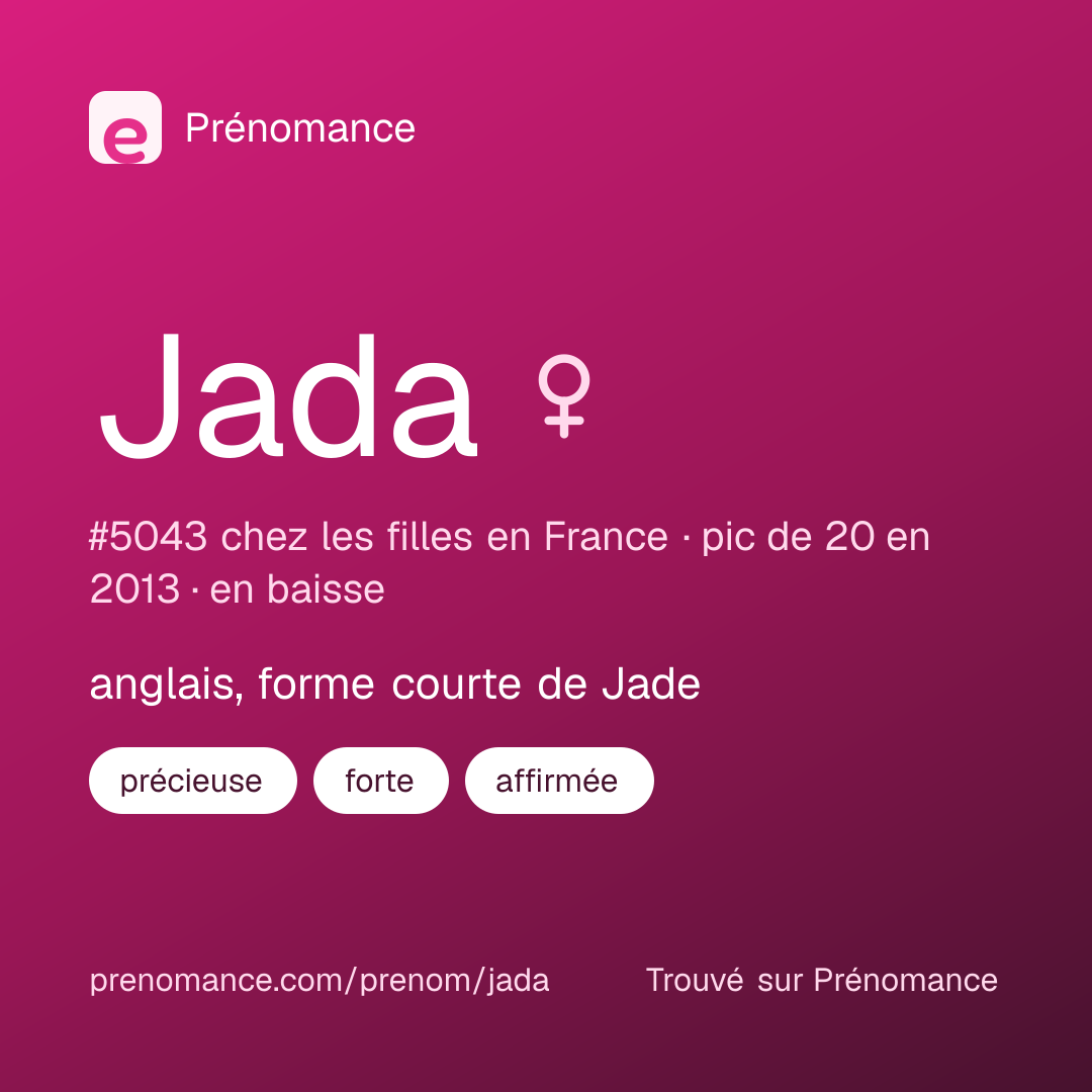 Carte de partage du prénom Jada