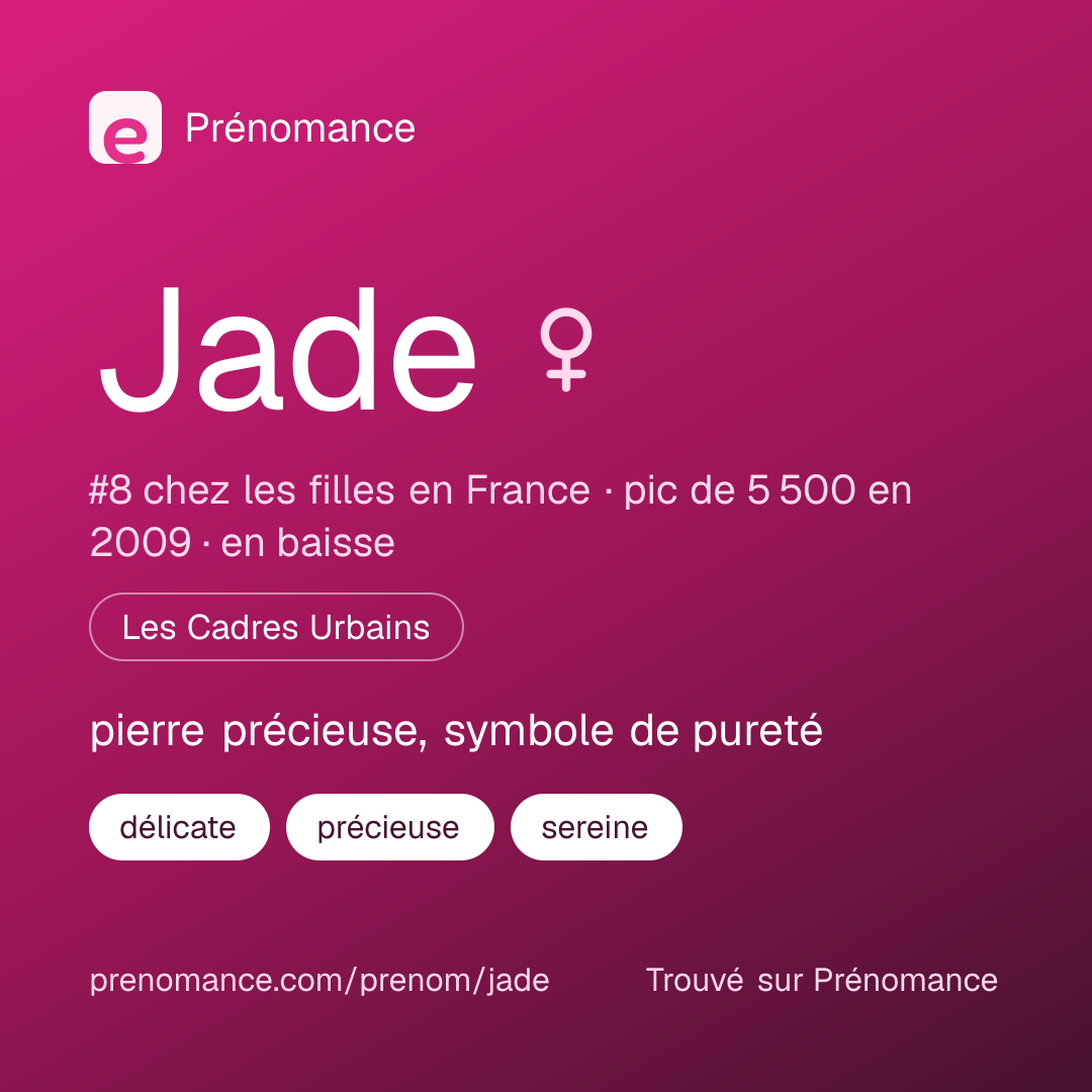 Carte de partage du prénom Jade