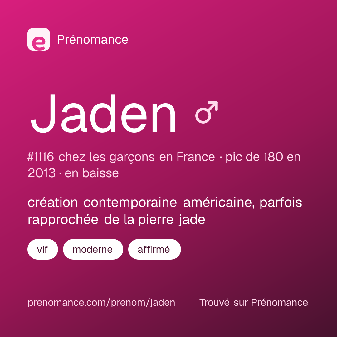 Carte de partage du prénom Jaden