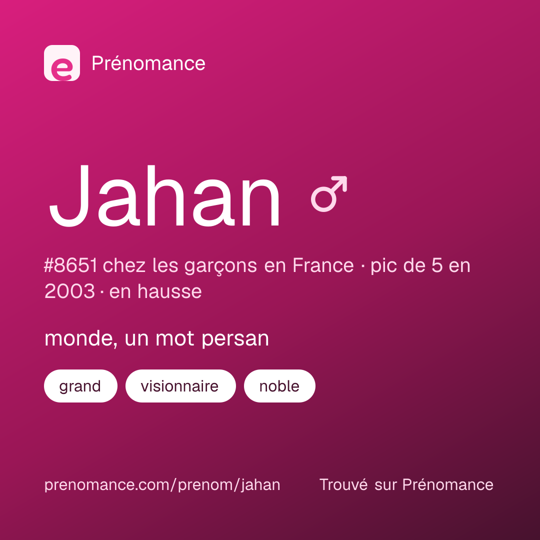 Carte de partage du prénom Jahan