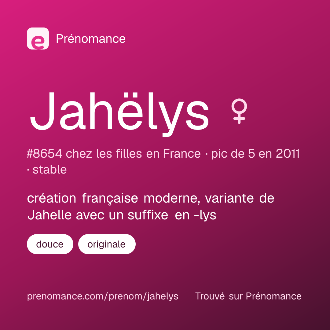 Carte de partage du prénom Jahëlys