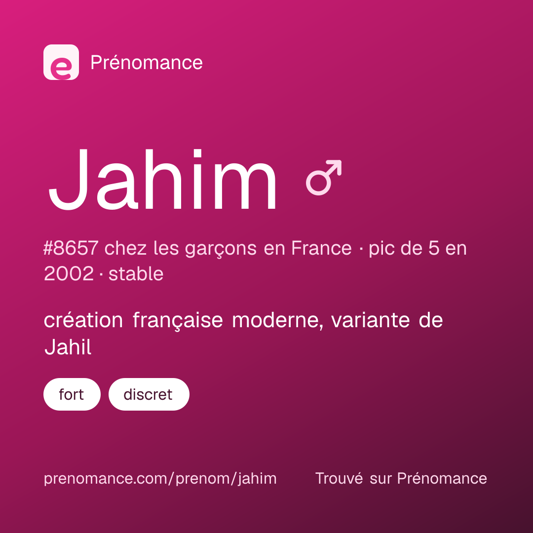 Carte de partage du prénom Jahim