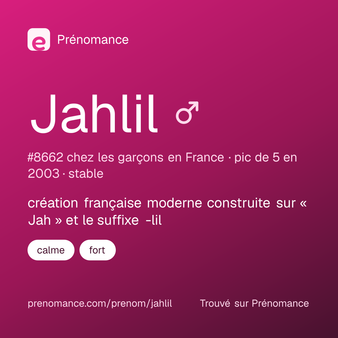 Carte de partage du prénom Jahlil
