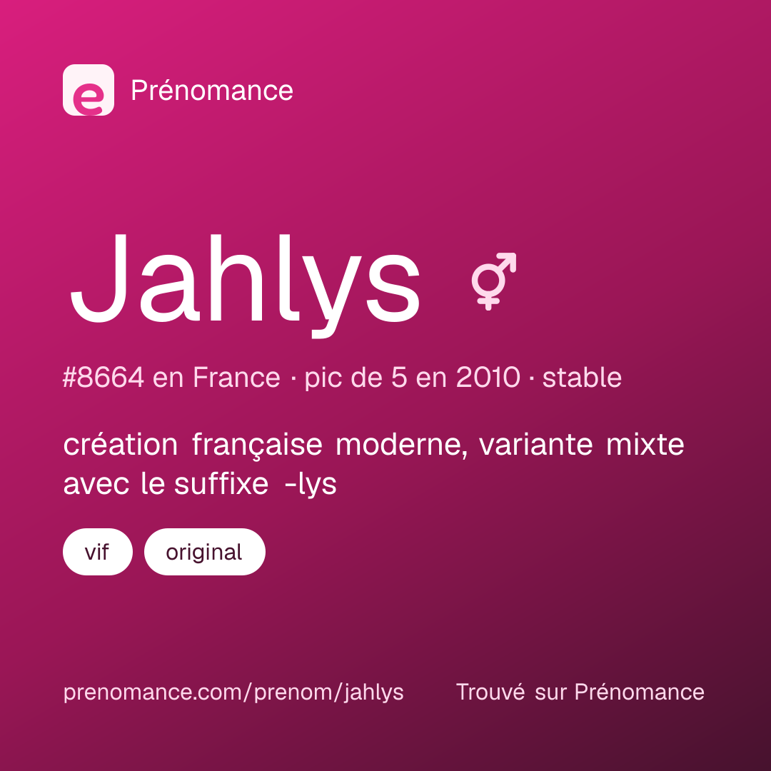 Carte de partage du prénom Jahlys