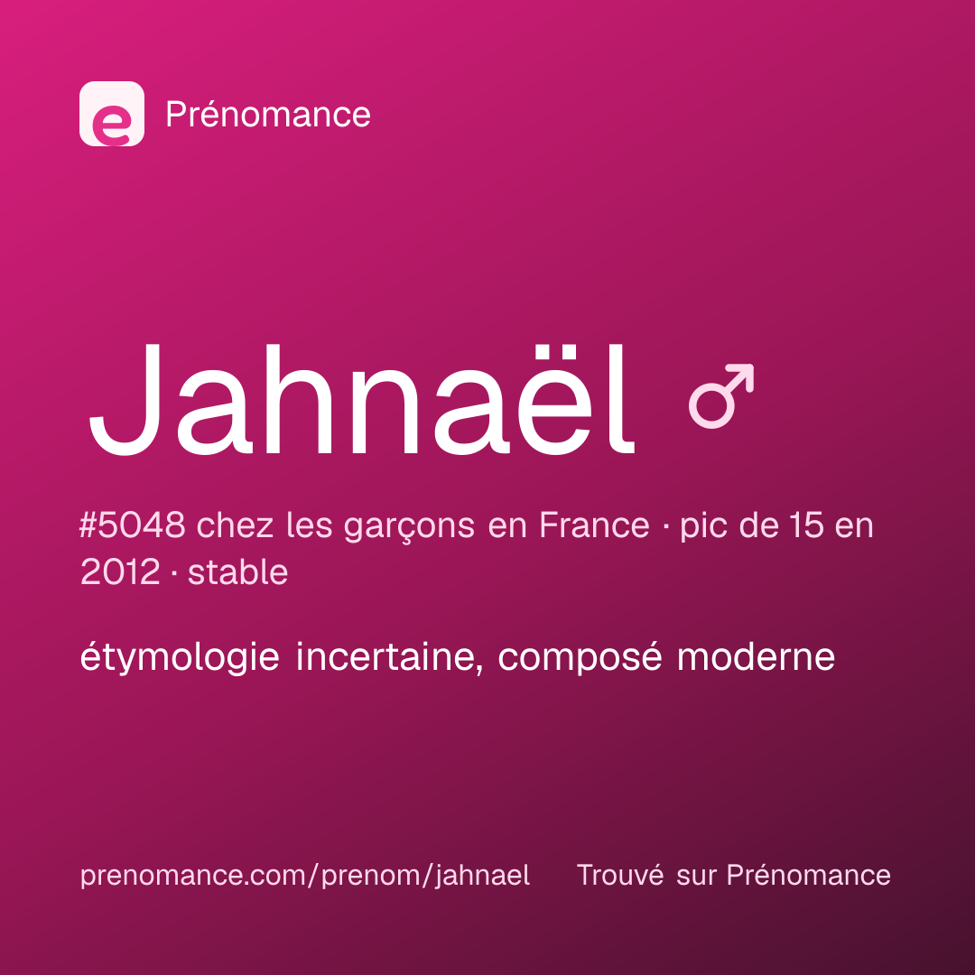 Carte de partage du prénom Jahnaël