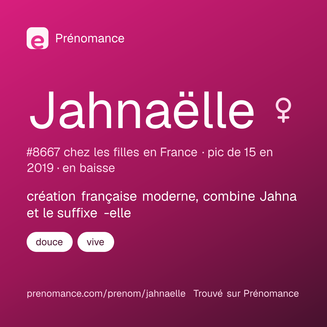 Carte de partage du prénom Jahnaëlle