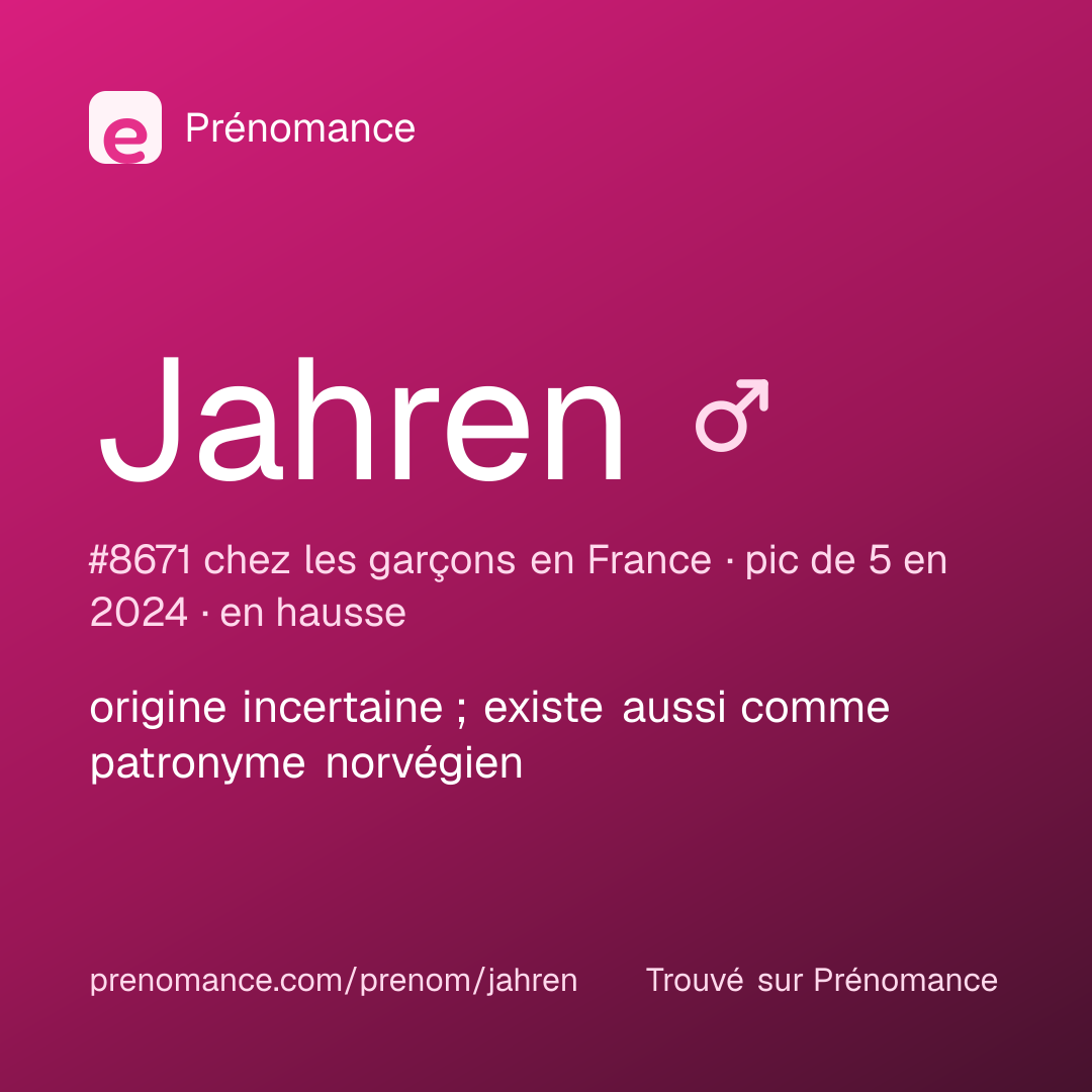 Carte de partage du prénom Jahren