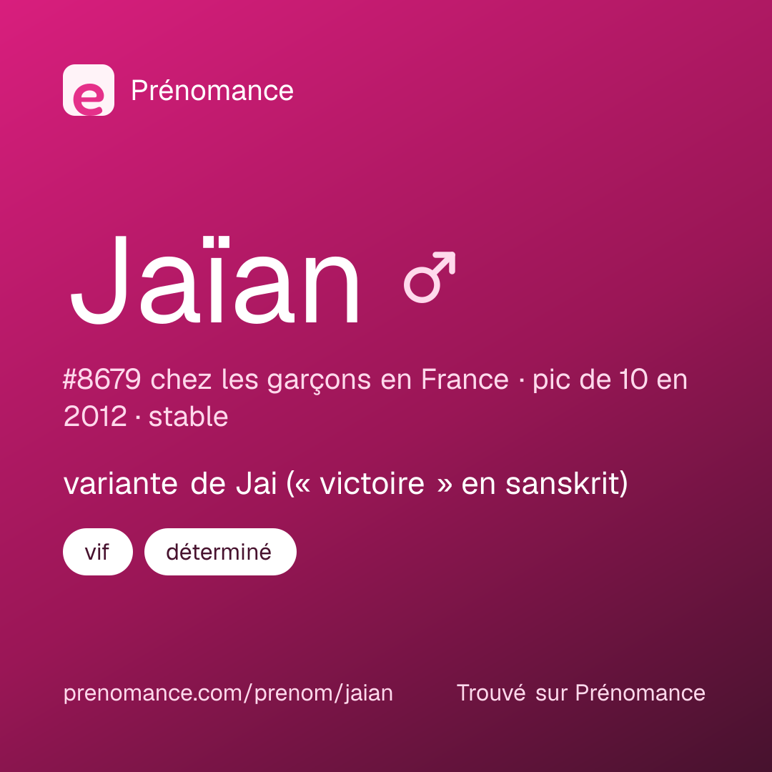 Carte de partage du prénom Jaïan