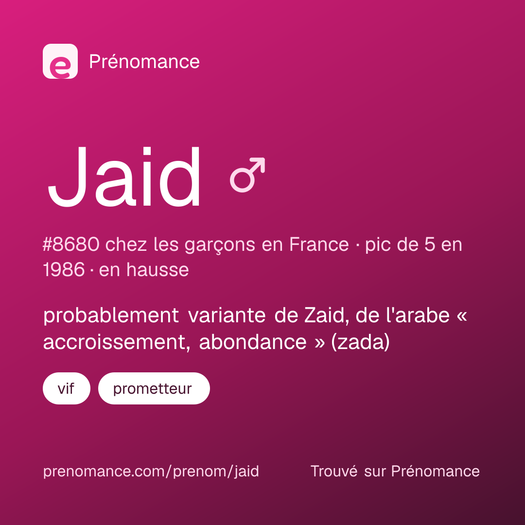 Carte de partage du prénom Jaid