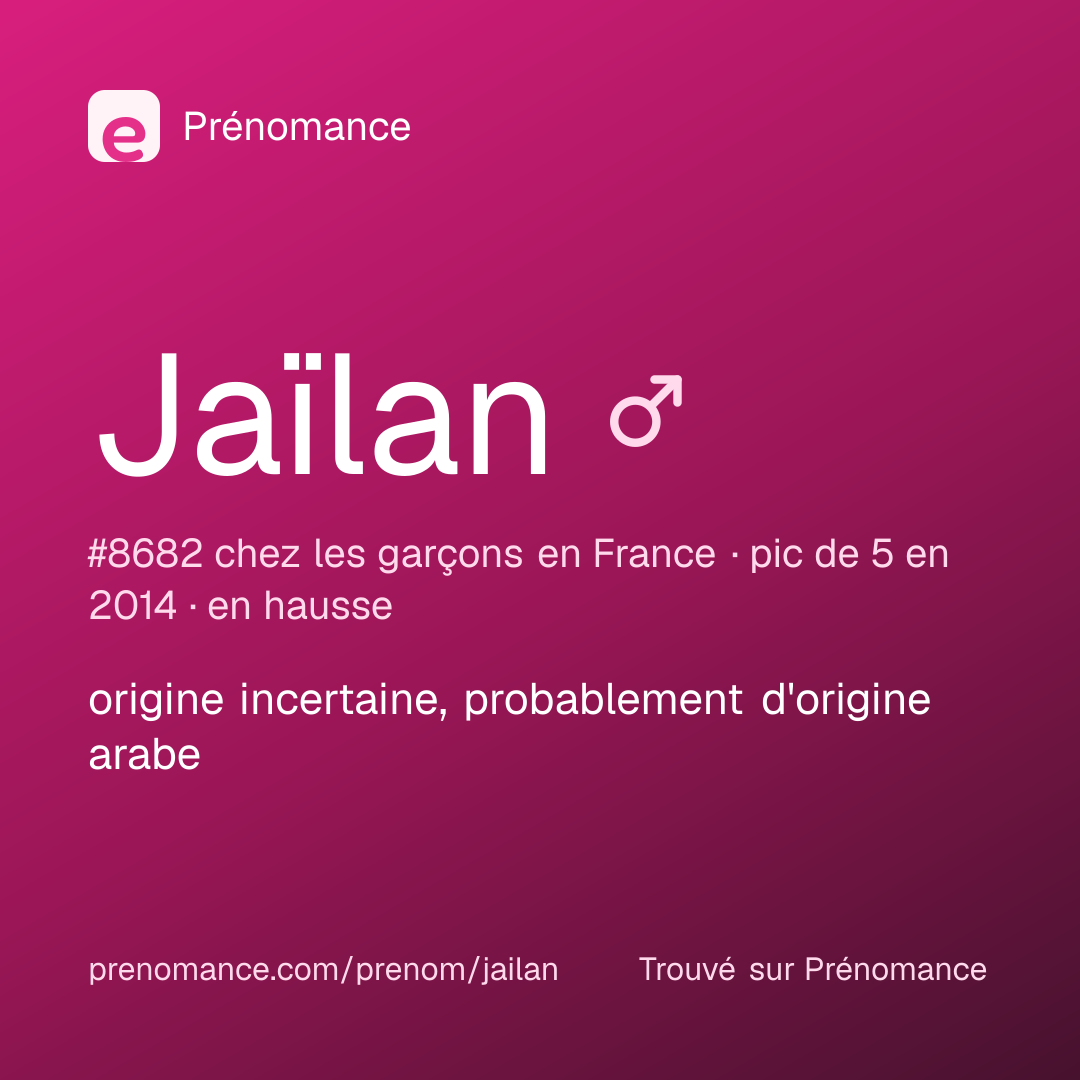 Carte de partage du prénom Jaïlan