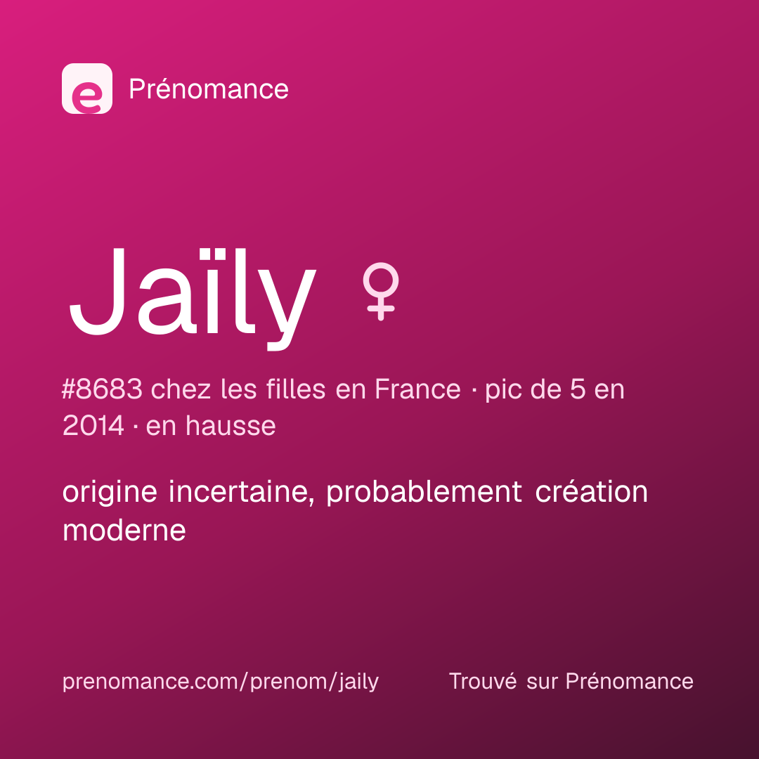 Carte de partage du prénom Jaïly