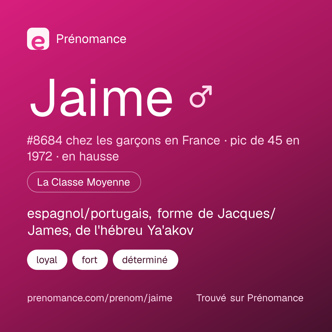Carte de partage du prénom Jaime