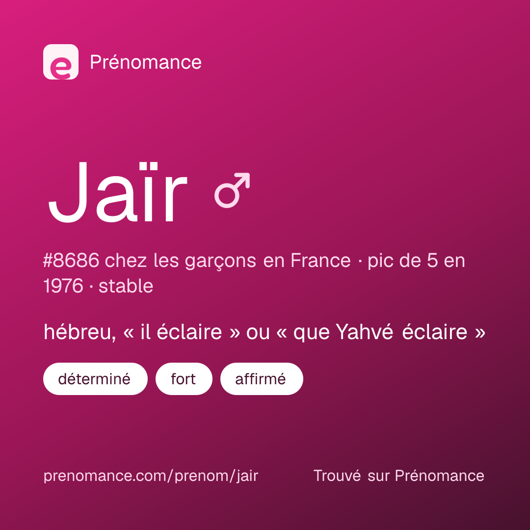 Carte de partage du prénom Jaïr
