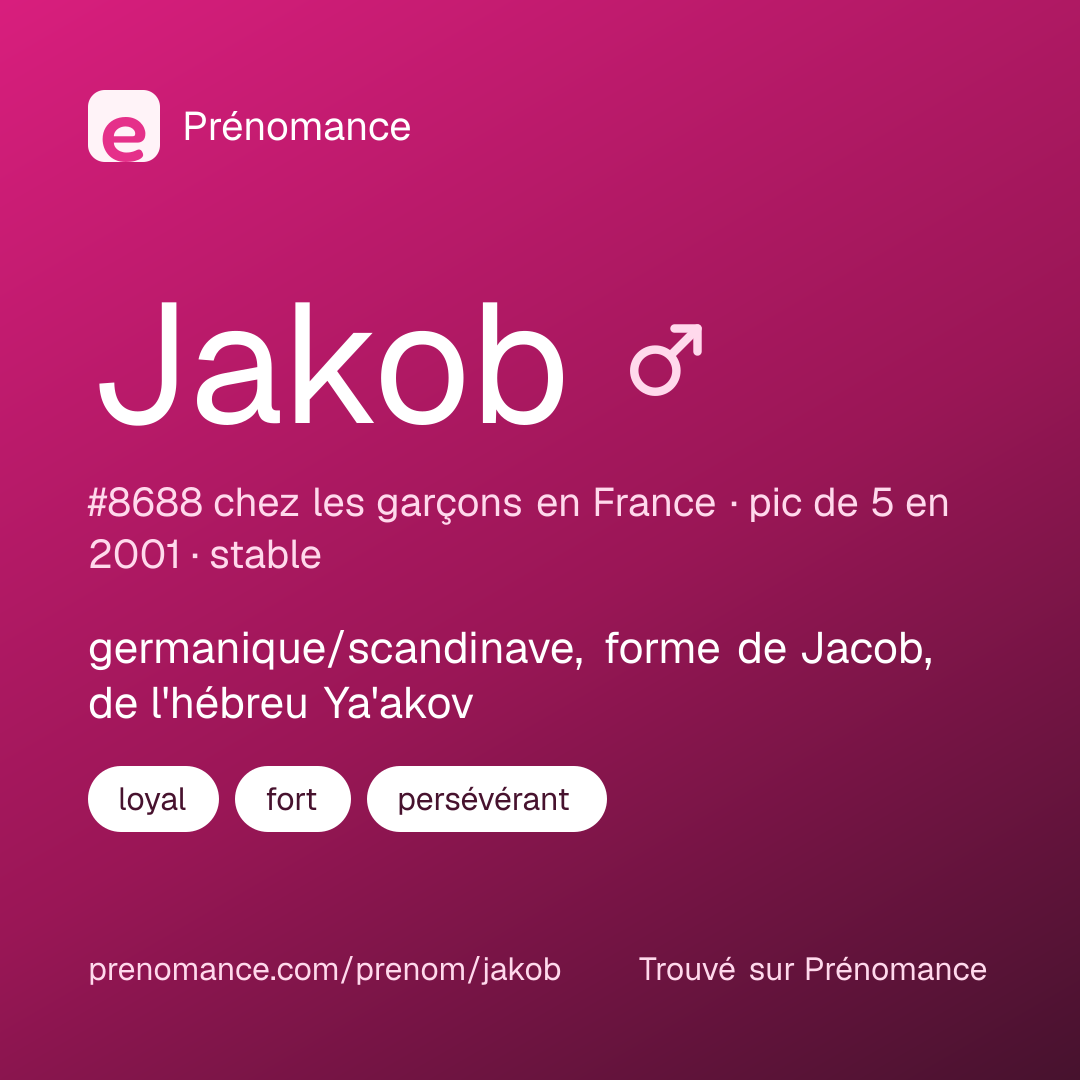 Carte de partage du prénom Jakob