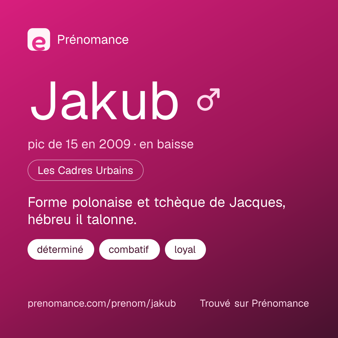 Carte de partage du prénom Jakub