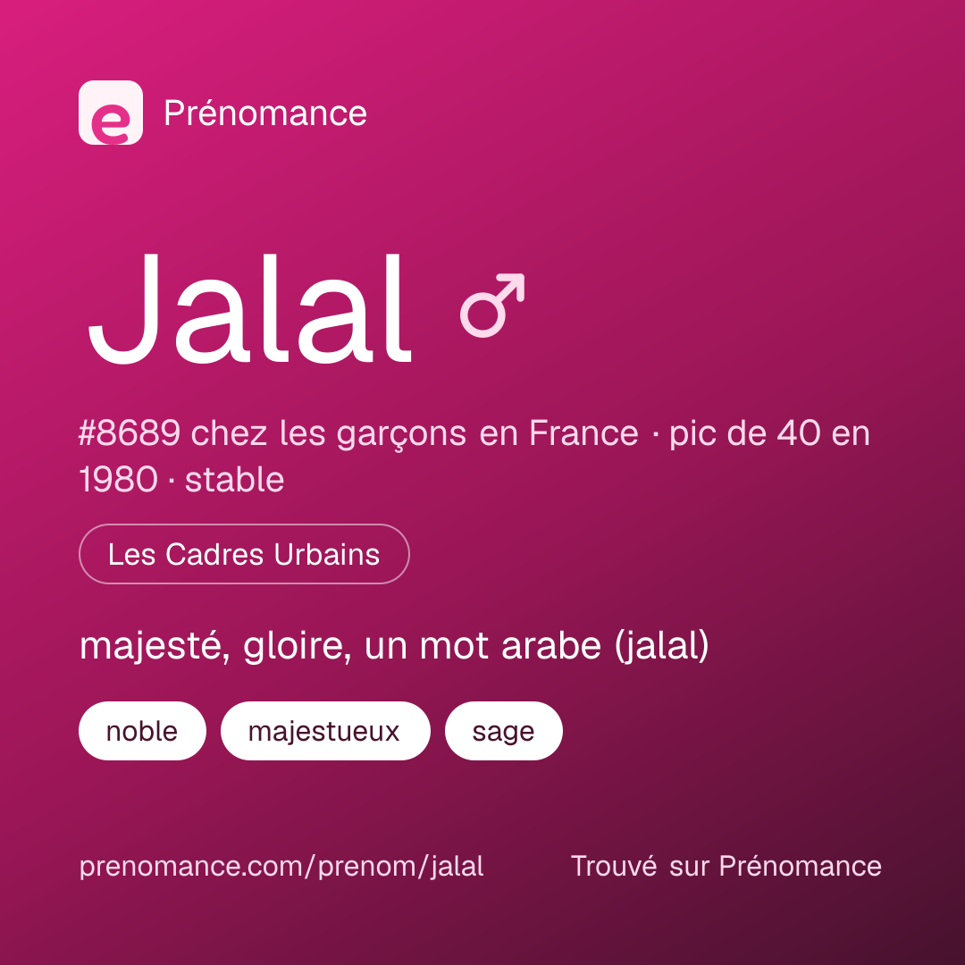 Carte de partage du prénom Jalal