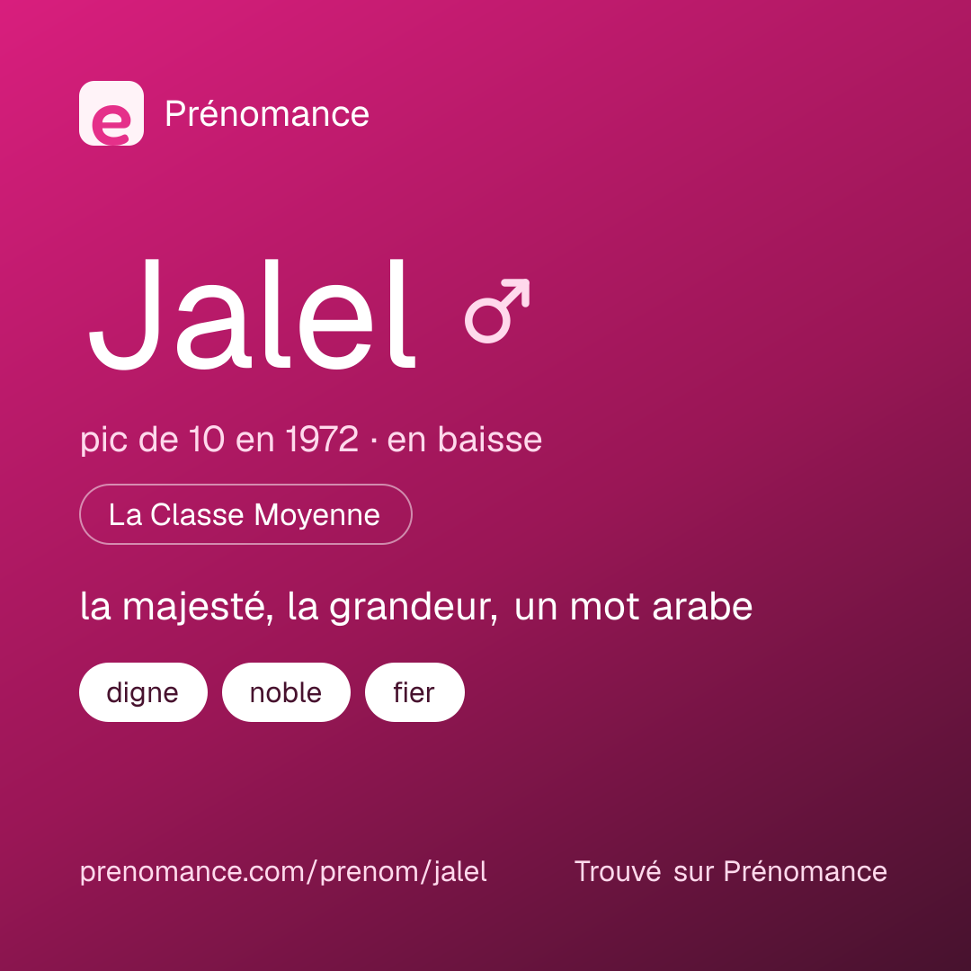 Carte de partage du prénom Jalel