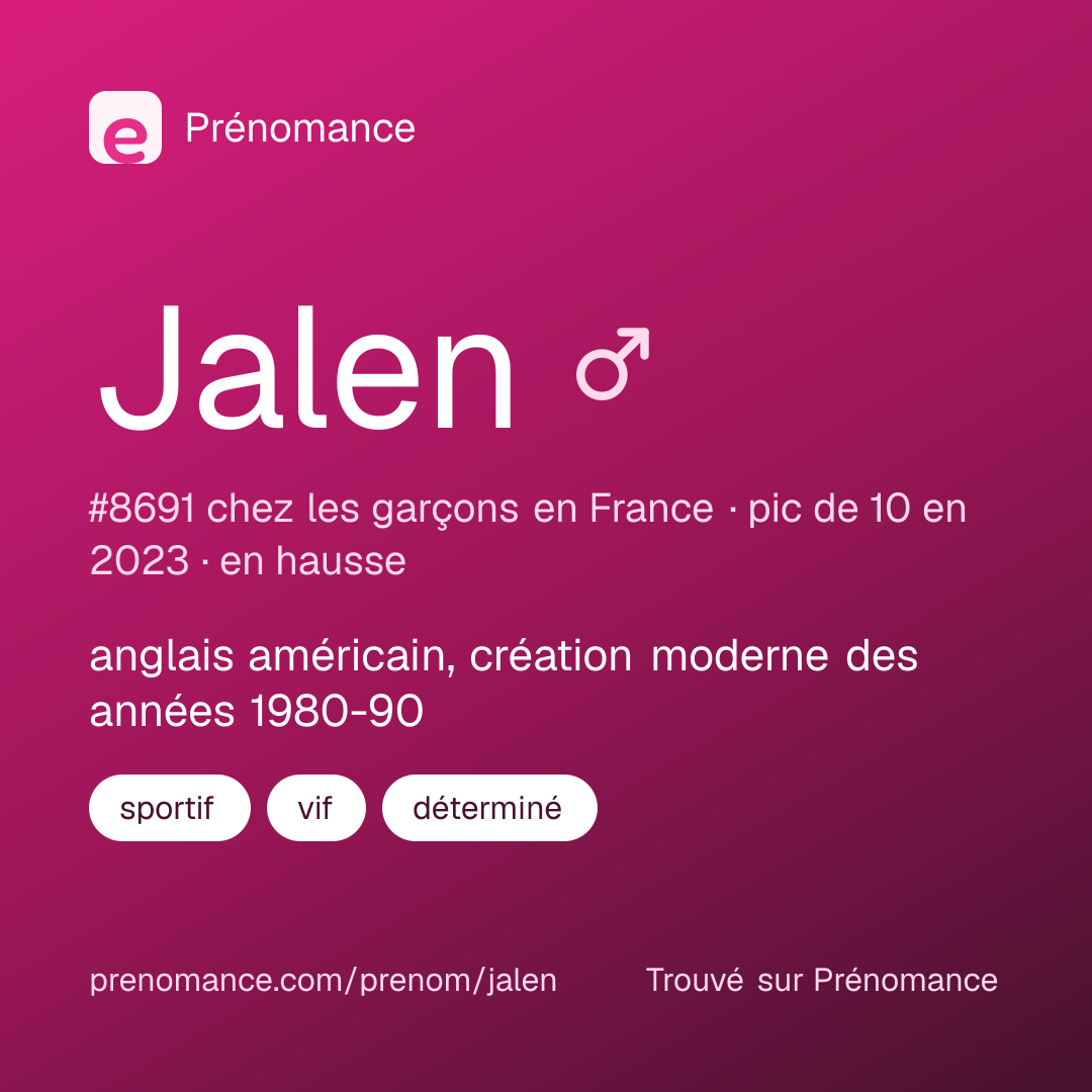 Carte de partage du prénom Jalen