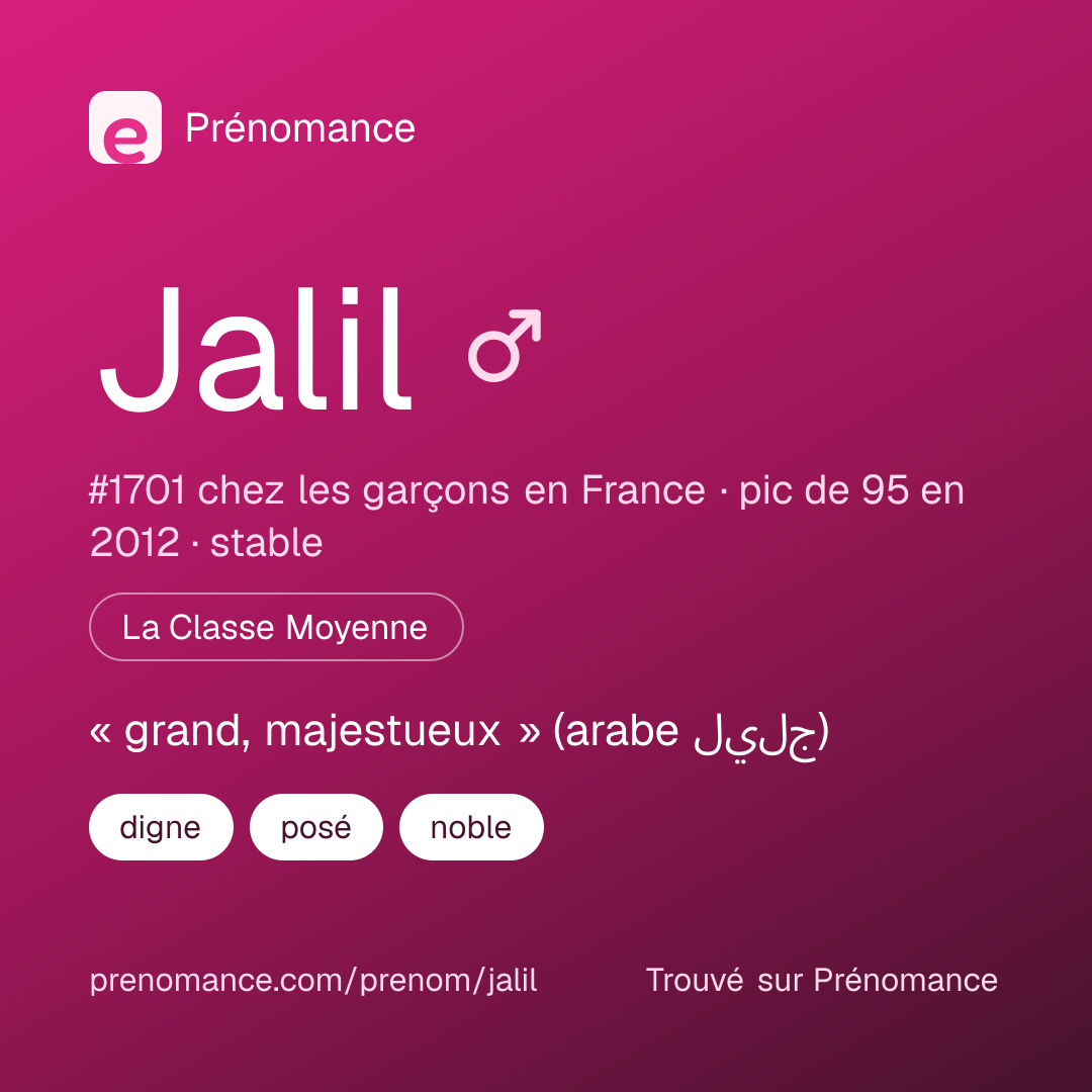 Carte de partage du prénom Jalil