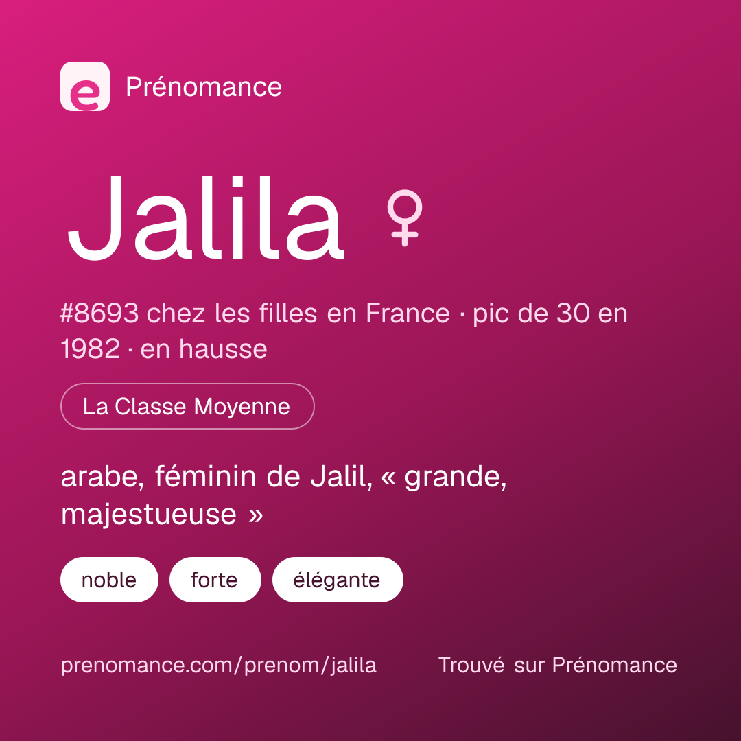 Carte de partage du prénom Jalila