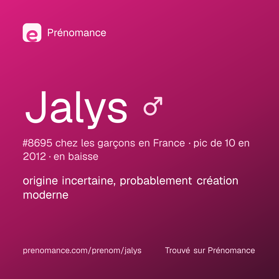 Carte de partage du prénom Jalys