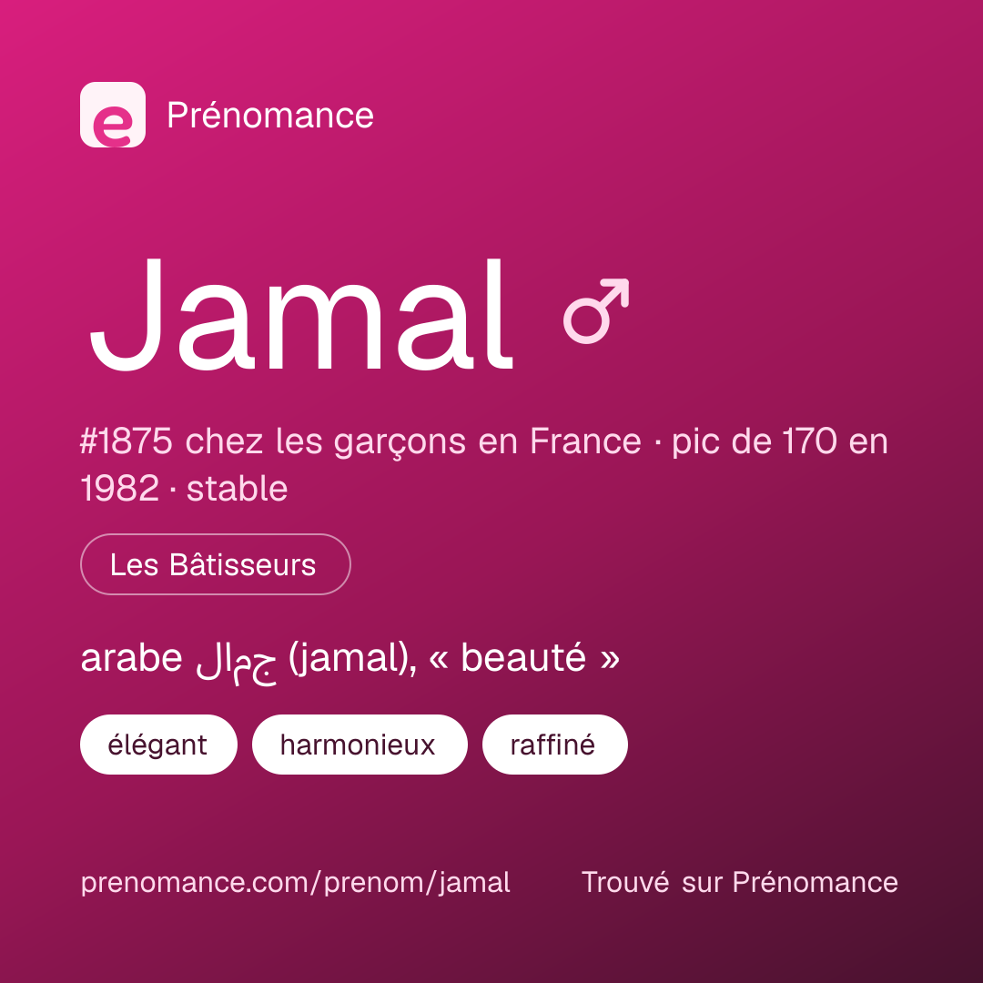 Carte de partage du prénom Jamal