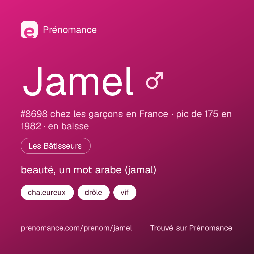 Carte de partage du prénom Jamel