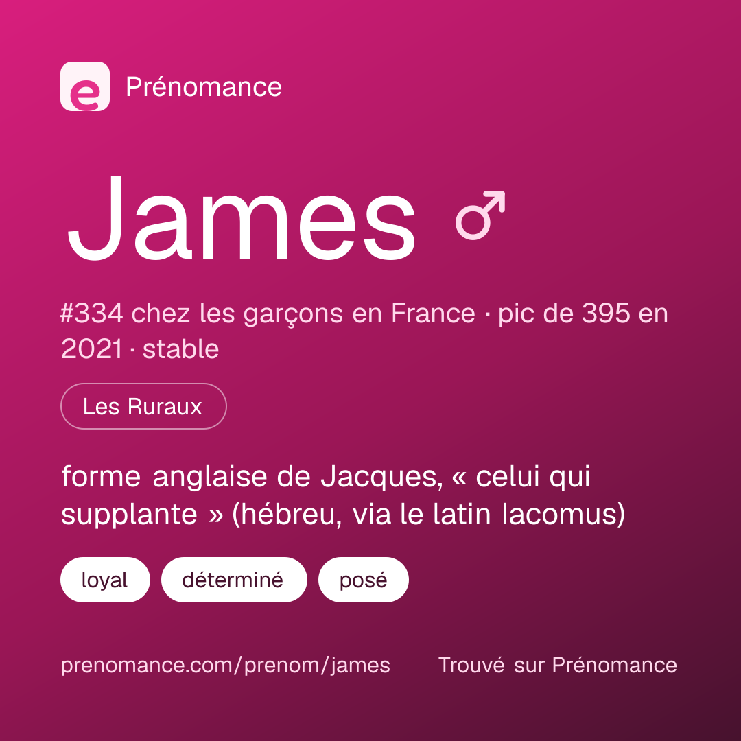 Carte de partage du prénom James