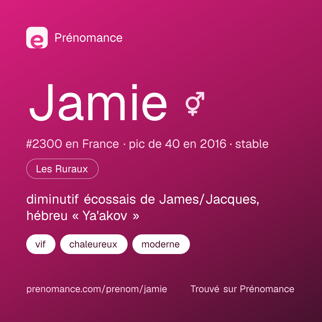 Carte de partage du prénom Jamie