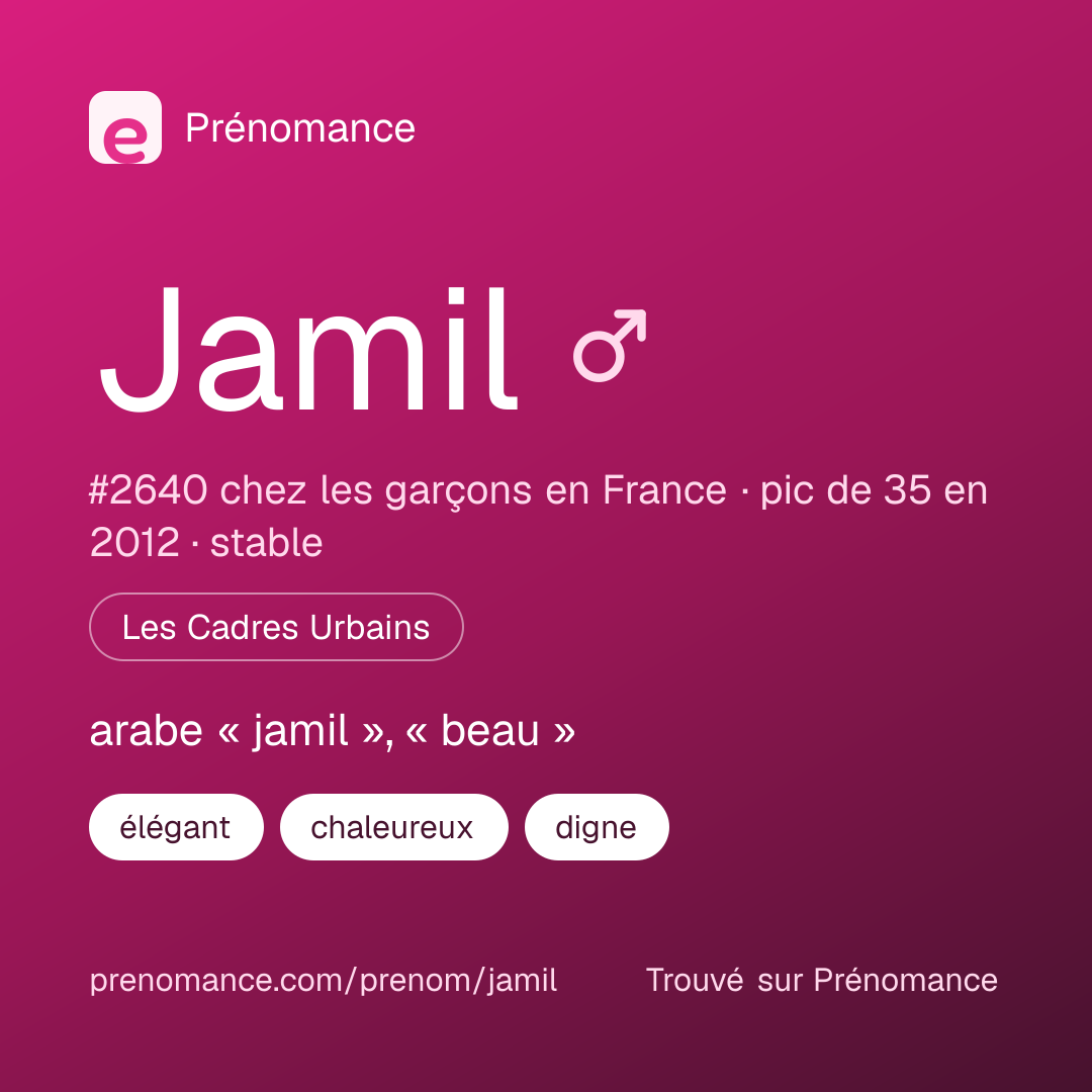 Carte de partage du prénom Jamil
