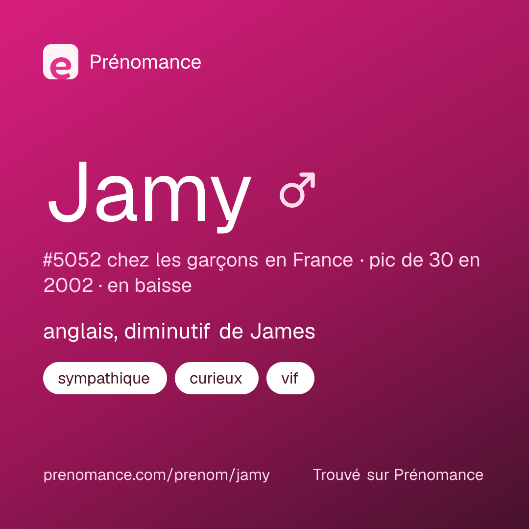 Carte de partage du prénom Jamy