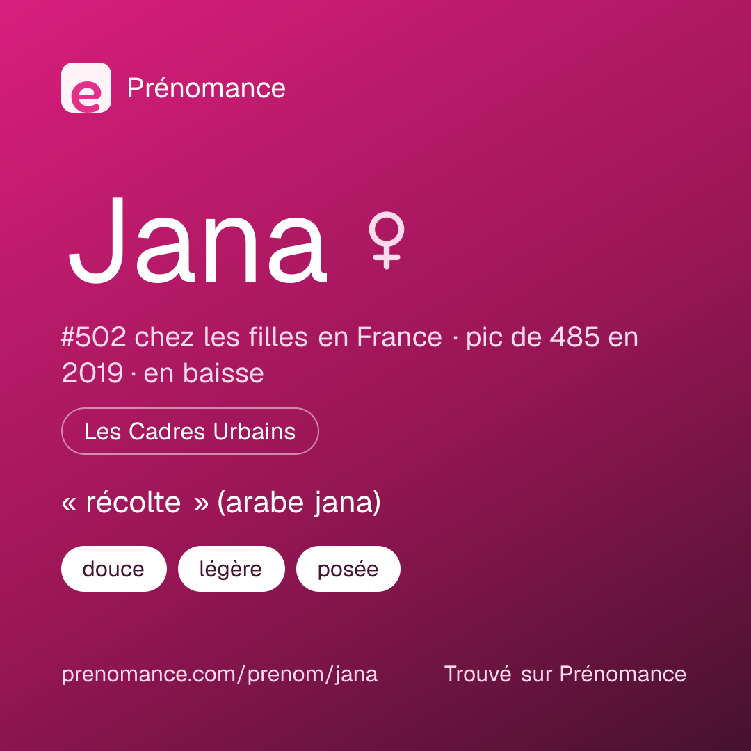 Carte de partage du prénom Jana