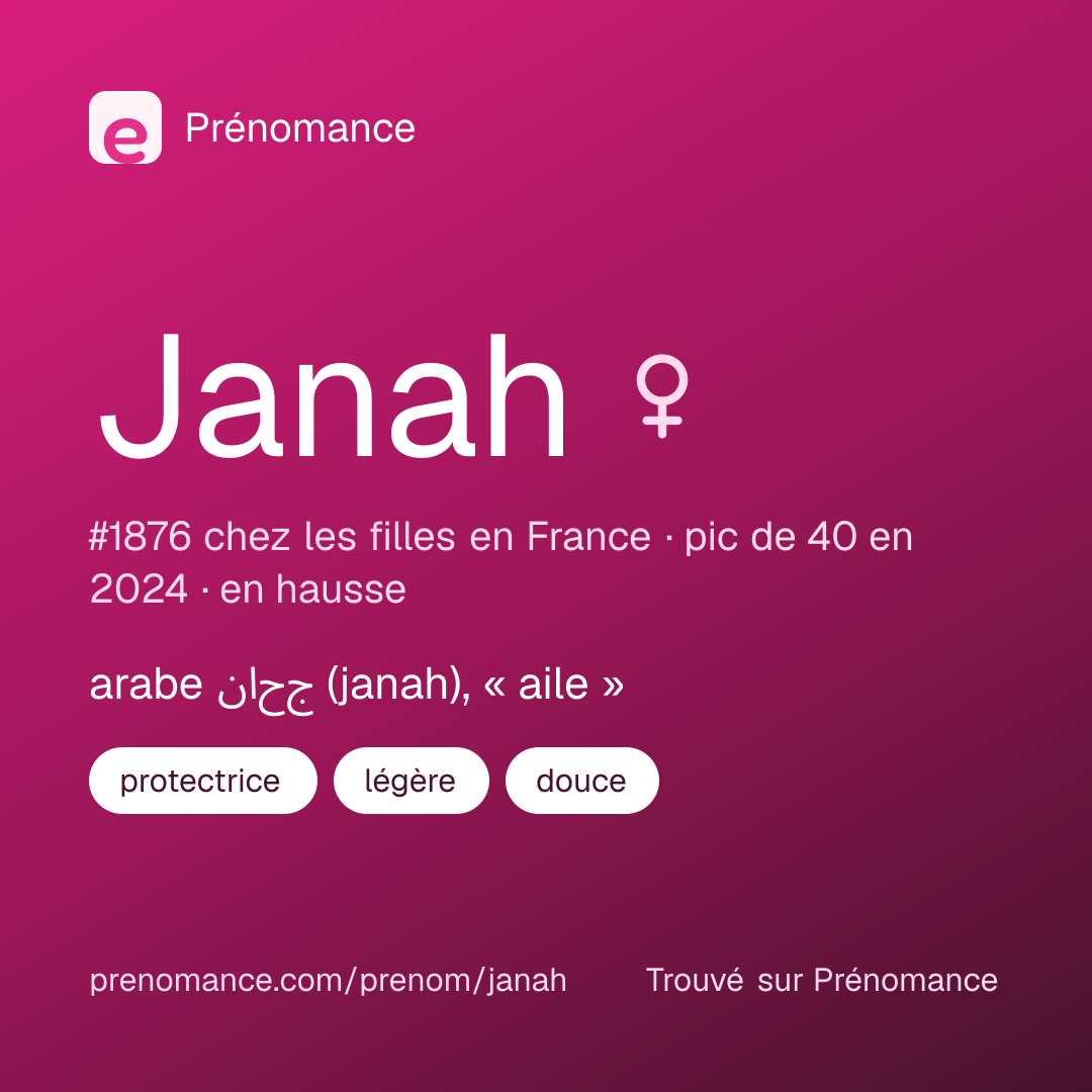 Carte de partage du prénom Janah
