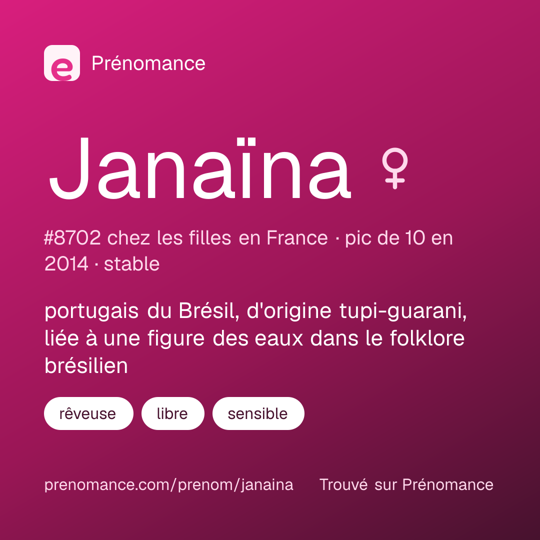 Carte de partage du prénom Janaïna